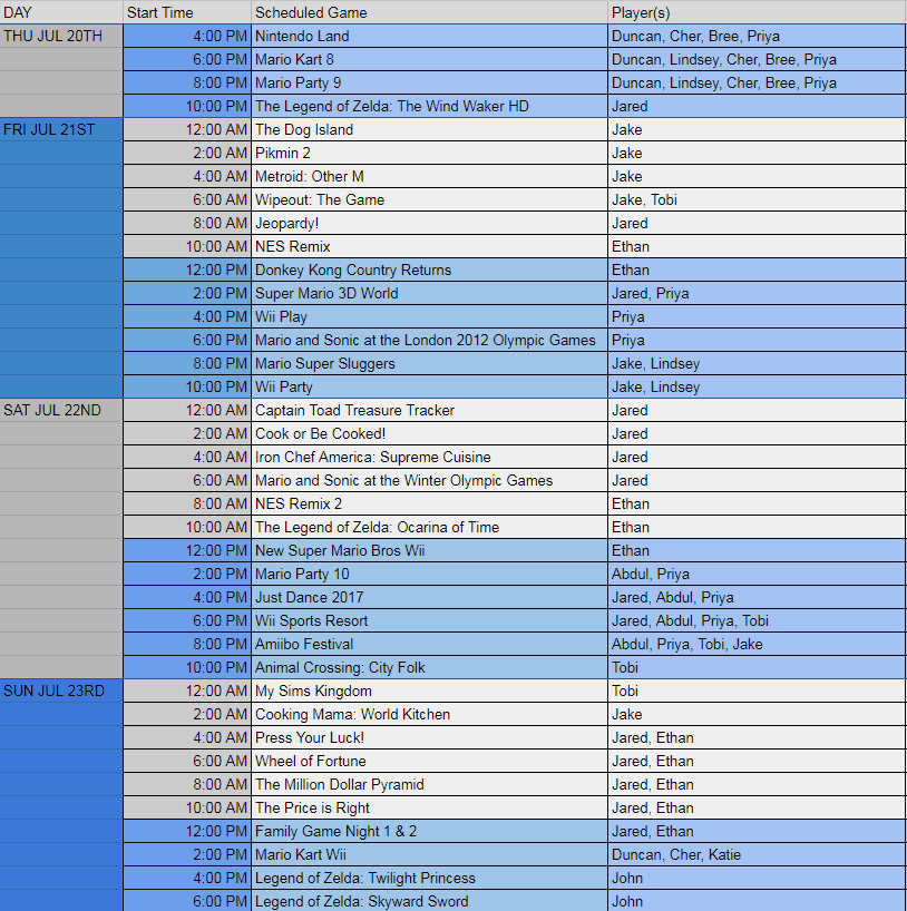 Wiitendothon – Official Schedule
